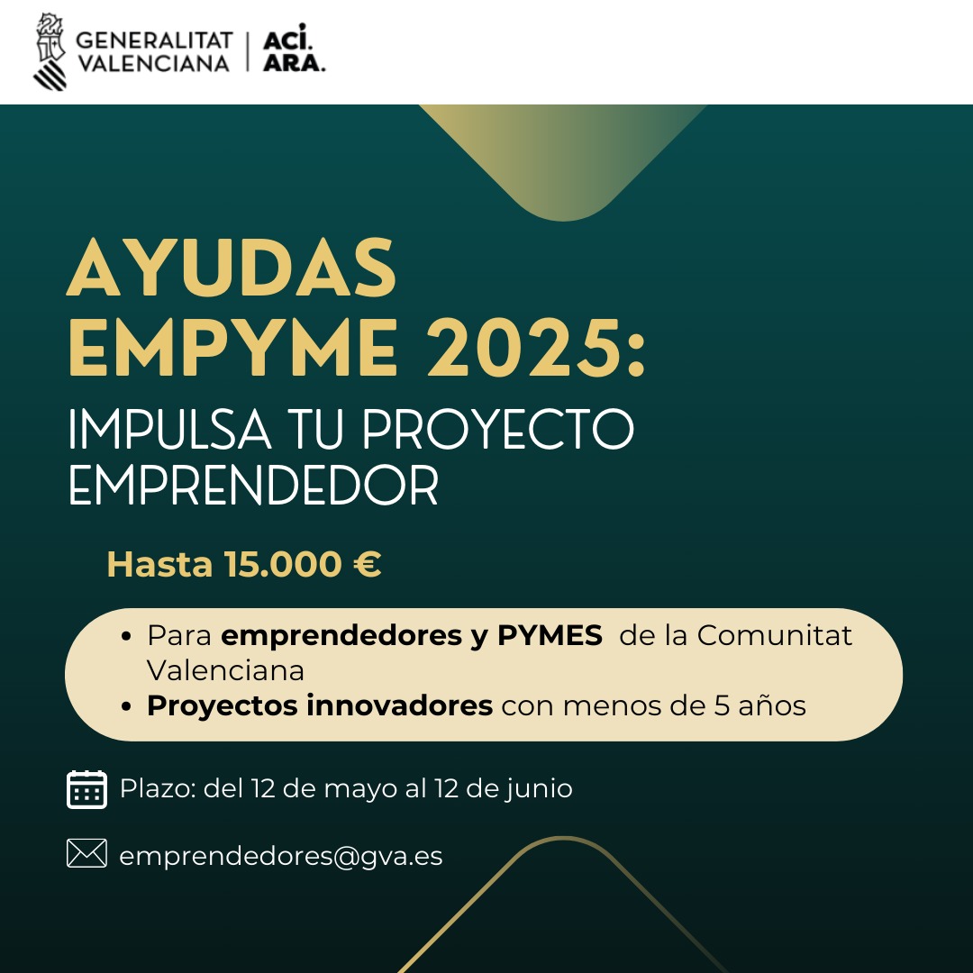 Ayudas EMPYME 2025: Impulso a emprendedores y PYMES